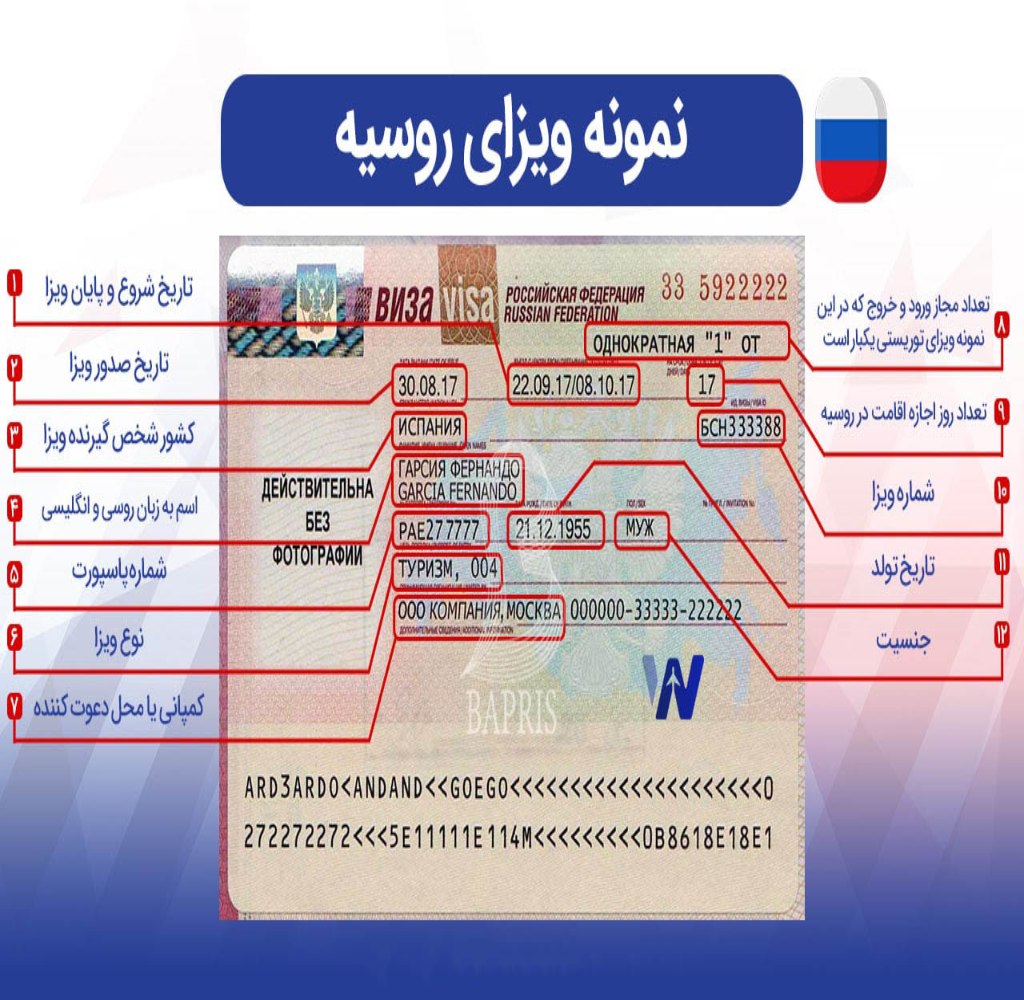 نمونه ویزای روسیه